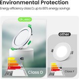 ALUSSO 6x, krom LED vgradni stropni reflektorji 7 W | Shoptok.si
