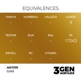 AK Interactive Gold 17ml - 3rd Gen Akrilna Boja AK11191 | Eponuda.com