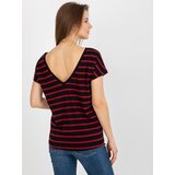 BASIC Feel Good T-shirt-RV-TS-8568.75-black-red | shoptok.hr