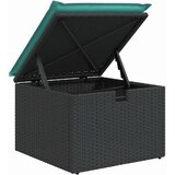 vidaXL Vrtna garnitura - 7-dijelni set vrtnih sofa od poliratana s jastucima crni - Crna sa spremištem 5 | shoptok.hr