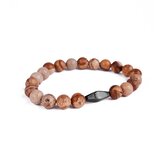 Vuch Deenis | ePonuda.com