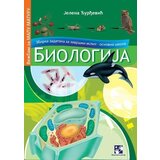 Kreativni Centar Jelena Đurđević - Biologija, zbirka zadataka za završni ispit | Eponuda.com