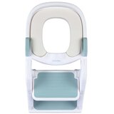  Dječje toaletno pomagalo Ocean Blue | Eponuda.com
