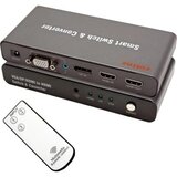 Roline 14.01.3568 HDMI / DisplayPort / VGA adapter [1x HDMI®\, DisplayPort\, VGA - 1x HDMI®] črna 0 m, (20429898) | Shoptok.si