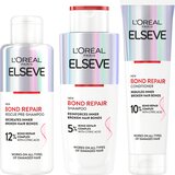 L´Oréal Paris PARIS Elseve Set za negu svih tipova oštećene kose Bond Repair | ePonuda.com