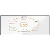 Tabla magnetna nobo 90x180 premiumplus lakirna 1915160 NOBO TABLE