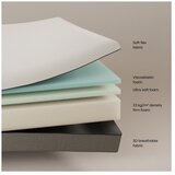 Kave Home Srednje tvrd madrac od pjene 135x190 cm Eva – | shoptok.hr