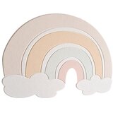 Styler Akustični panel Pastel Rainbow – Cene