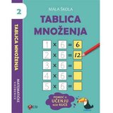 Ms TABLICA MNOZENJA 2 Cijene