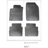 FROGUM Tipske patosnice za Opel Vectra C karavan / Signum (2003-2008) | Eponuda.com