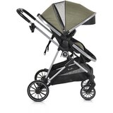 Cangaroo kali kombinovana kolica za bebe do 22 kg | ePonuda.com