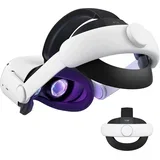 Elite Strap naglavni trak za Quest 2