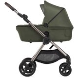  Anex® dječja kolica 6u1 iq™ richi | shoptok.hr