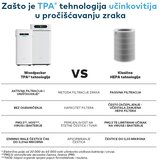 Woodpecker Q3 visokotlačni plazma pročišćivač zraka | shoptok.hr
