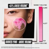 Kiehl's CollaShot Plump Serum kolagenski serum za polnost in obnovo kože za ženske 50 ml | Shoptok.si