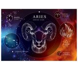 Puzzle 250 KOM ZODIAC 1 ARIES (OVAN) INTERDRUK * DO ISTEKA ZALIHA | Shoptok.si