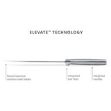 Joseph Joseph Komplet nožev s stojalom 5 ks iz nerjavečega jekla Elevate Fusion – | Shoptok.si