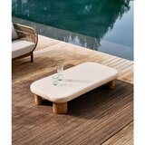 Kave Home Vrtni stolić za kavu s betonskom pločom stola 70x140 cm Labra – | shoptok.hr