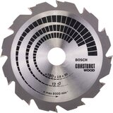 Bosch List kružne pile Construct Drvo Cijene