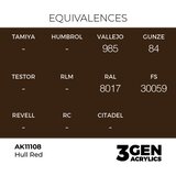 AK Interactive Hull Red 17ml - 3rd Gen Akrilna Boja AK11108 | Eponuda.com