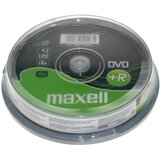  DVD+R Maxell, 10/1 Cijene