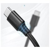 Ugreen tip c na tip c kabl 1.5m US286 | ePonuda.com