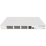 MikroTik 24-port Gbe PoE-out switch 4 SFP slots | shoptok.hr