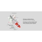 Xiaomi usisivač Xiaomi Vacuum Cleaner G20 Lite | Eponuda.ba