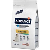 Advance Cat Sterilized Salmon Sensitive - 10 kg cene