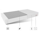  Dječji madrac BABY CARE - 9cm - 200*90 | shoptok.hr