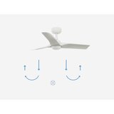 Faro 33824-1TW-LED prigušiva. ventilator HEY S LED/10W/230V 2700/4000/6000K bela +DO | Eponuda.com
