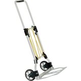 Wolfcraft TS 600 transportni sustav Cijene