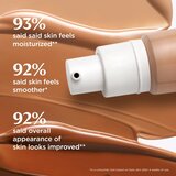 IT Cosmetics Your Skin But Better CC + Nude Glow CC krema za osvetlitev kože SPF 40 32 ml | Shoptok.si