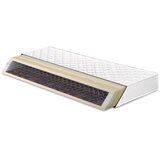 Meblo JOGI Jogi vzmetnica KLASIK (ve dimenzij) - 100x200 | Shoptok.si