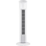 Mican POKONČNI VENTILATOR //// | Shoptok.si