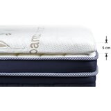Vitapur Nadmadrac/Roll up Bamboo Relax - 180x200 cm | shoptok.hr