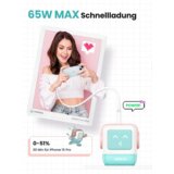  CD361 Uno GaN mrežni punjač 65W (2x USB-C + 1x USB-A) tirkizni | Eponuda.com
