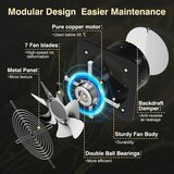 FANGOFAST 200 mm odvodni ventilator 980 m³/h | Shoptok.si