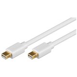 Goobay Mini DisplayPort (M) 1.2 2m pozlačen bel kabel Cene