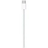Kabl 60W Type-C/Type-C