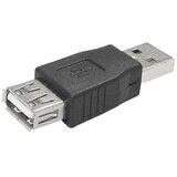 Optimus Spojnica Adapter (USB 2.0 Muški na Ženski, crni) | shoptok.hr