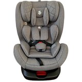 Bbo auto sedište i-Cosmos Light Grey, 40-150cm Isofix | ePonuda.com