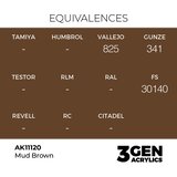 AK Interactive Mud Brown 17ml - 3rd Gen Akrilna Boja AK11120 | Eponuda.com