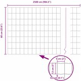 Euro ograda Siva 0.6 x 25 m Željezo prekriveno PVC-om | shoptok.hr
