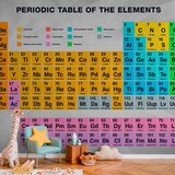 Artgeist Fototapeta Periodic Table Of The Elements | Shoptok.si