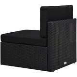  2-dijelna vrtna garnitura od poliratana crna | shoptok.hr
