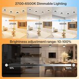 URING 4x LED nadgradni stropni reflektor 12W | Shoptok.si