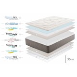 Moonia Vzmetnica Viskoelastični King Max Multizone, 30cm, 140x200cm - (21563232) | Shoptok.si