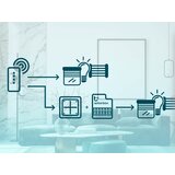 BLEBOX sRemote - bel daljinski upravljalnik za module / krmilnike | Shoptok.si