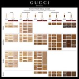 Gucci Beauty Concentré de Beauté tekući korektor nijansa 54W 8 ml | shoptok.hr